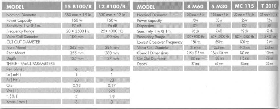 beyma6.jpg (117309 byte)