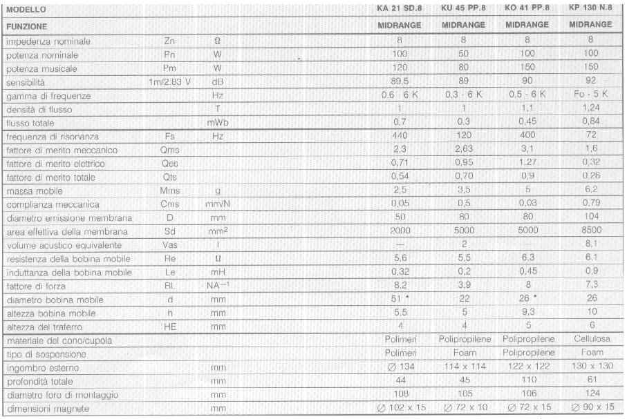 peerless2.jpg (187517 byte)