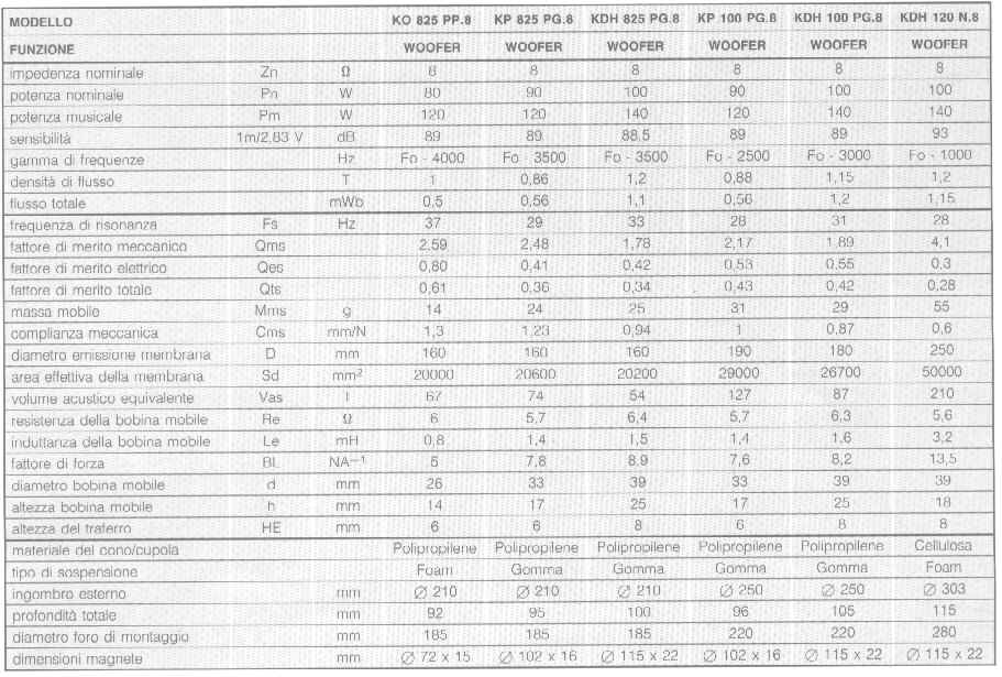 peerless4.jpg (200215 byte)